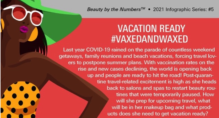 Beauty by the Numbers: Vacation-Ready Consumers