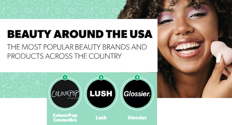 Top Beauty Brands in the US—Ranked by Cosmetify