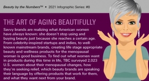 TBC Beauty by the Numbers Infographic Series: Menopause and Beauty Buying