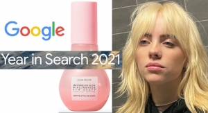 Top Trending Searches in Beauty & More, Google Trends Reports