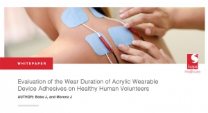 Evaluation of the Wear Duration of Acrylic Wearable Device Adhesives