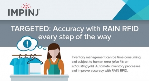 Targeted: Accuracy with RAIN RFID Every Step of the Way