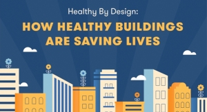 Healthy Buildings: How Construction Fights Disease and Saves Lives