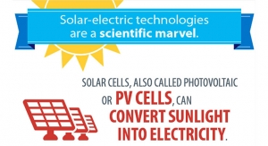 Solar-Electric Technologies are a Marvel