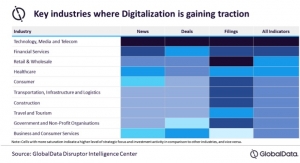 GlobalData: increased traction for digitalization in 2021 