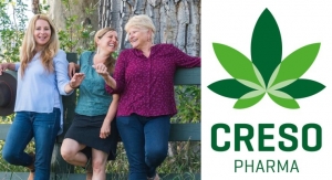 Creso Pharma Acquires Plant-Based Beauty Brand Sierra Sage Herbs