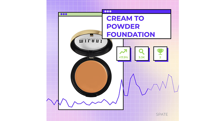 Cream to Powder Foundation, Eye Massagers Lead Winter 2022 Beauty Trends 