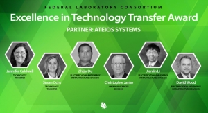 ORNL Receives Federal Laboratory Awards for Paper-Thin, Customizable Batteries