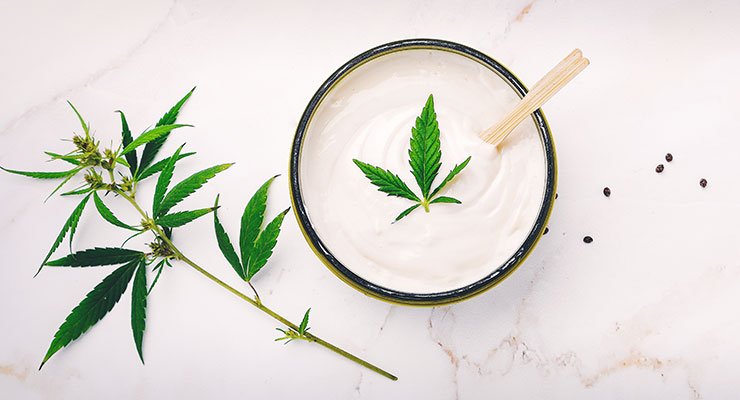CBD in Topical Formulations