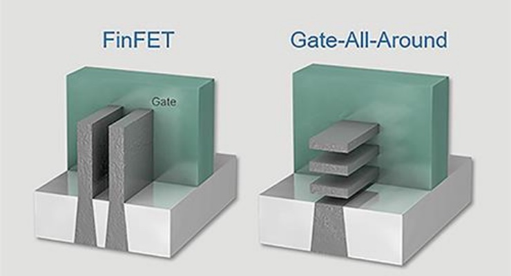 Applied Materials Enables 2D Scaling with EUV and 3D Gate-All-Around Transistors