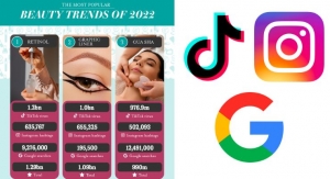 The Top Skincare and Beauty Trends of 2022 So Far