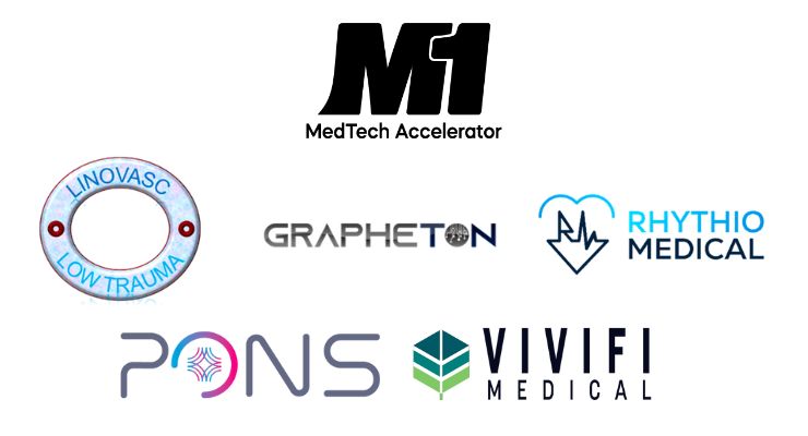 M1 MedTech Announces Fall 2022 Cohort