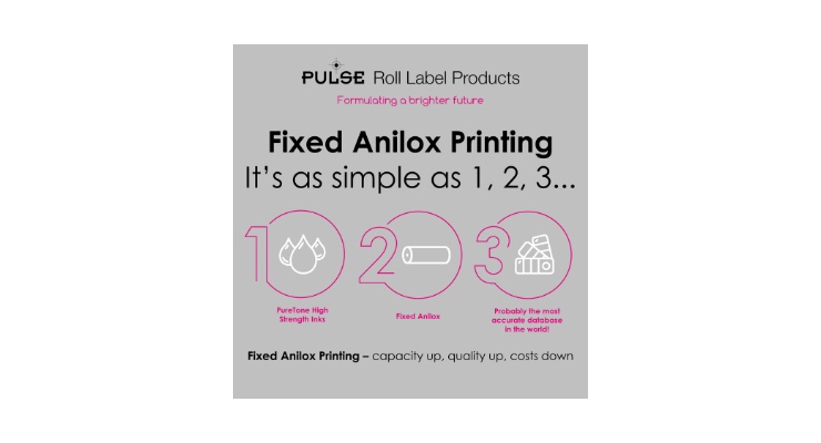 Pulse Roll Label Shares Insights into Fixed Anilox Printing