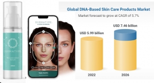 DNA Based Skin Care Products Global Market to Reach $7.46 Billion by 2026 