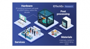 IDTechEx Discusses Additive Manufacturing: So Much More Than the Printer