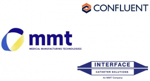 MMT Acquires Confluent