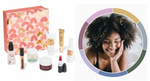 Birchbox Beauty Subscription Service Considers Bankruptcy
