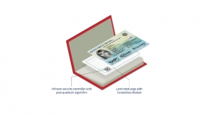 German Federal Printing Office, Fraunhofer and Infineon Partner on Electronic Passports
