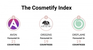 Cosmetify Counts Down the Favorite Cosmetics Brands Country-by-Country