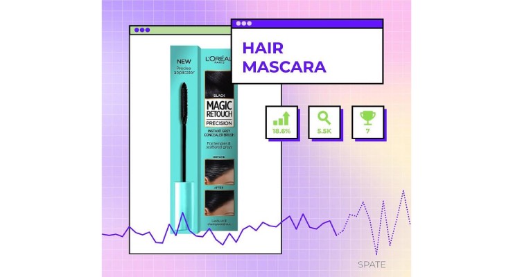Hair Mascara, Water-Based Foundation And Lactic Acid Serum Top Of Mind For Beauty Consumers: Spate