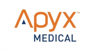 Apyx Medical to Secure up to $35M Credit Facility