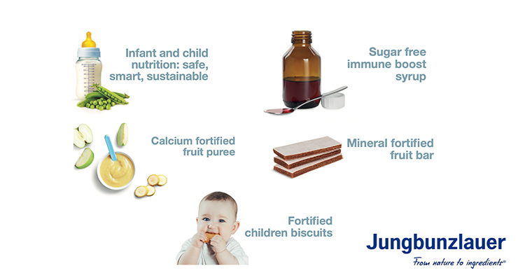 Infant and child nutrition with Jungbunzlauer: safe, smart, sustainable