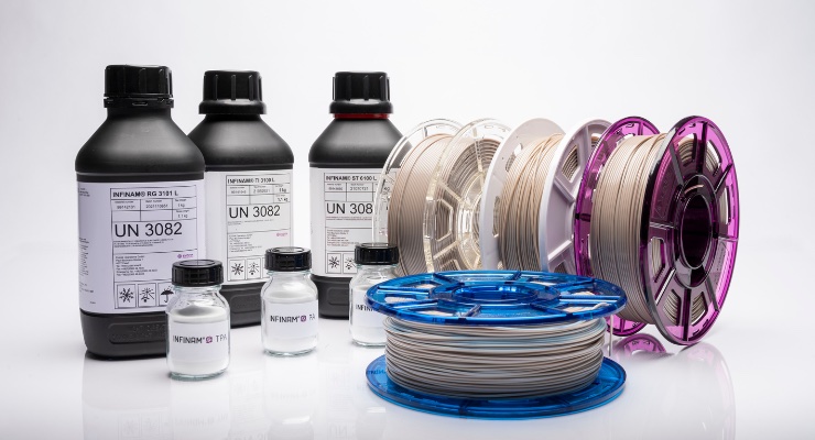 Evonik Partners with ProductionToGo for Industrial 3D Printing Materials