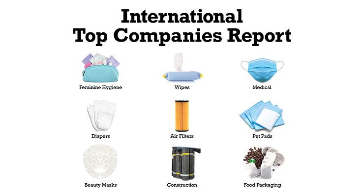International Top Companies Report