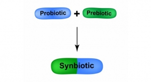 What Are Synbiotics and What Health Benefits Can They Offer?