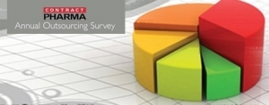 2012 Annual Outsourcing Survey 