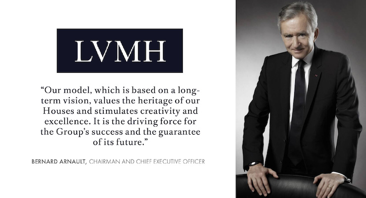 LVMH Group's selective retailing revenue worldwide 2022