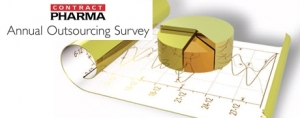 2013 Annual Outsourcing Survey 