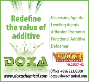 DOXA Redefine the value of additive